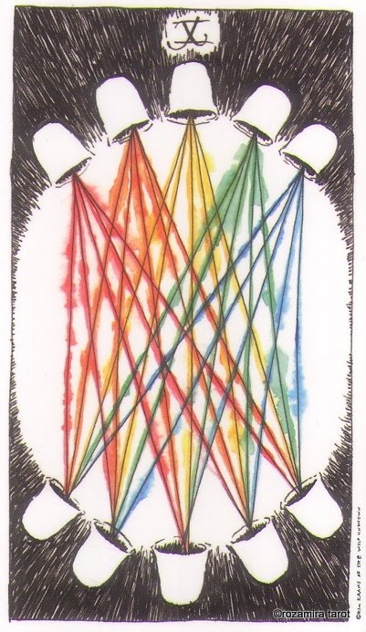 Wild Unknown Tarot